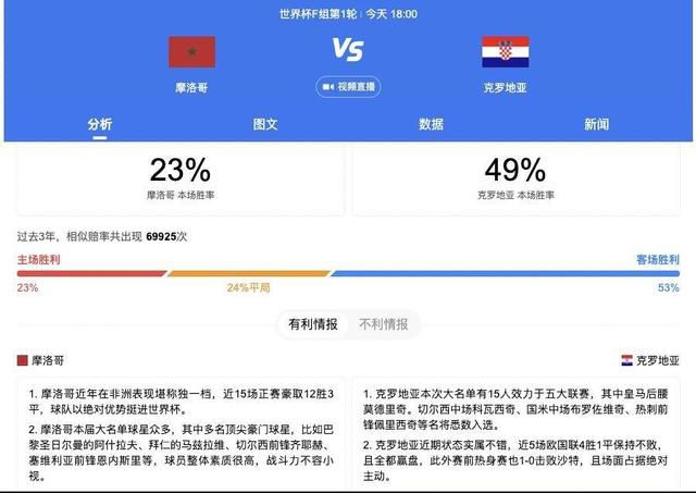 成人午夜短视频