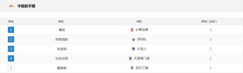 日本大一大二大三在一起读吗