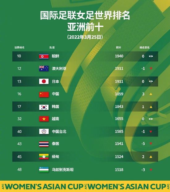 久久大香伊蕉在人线网站