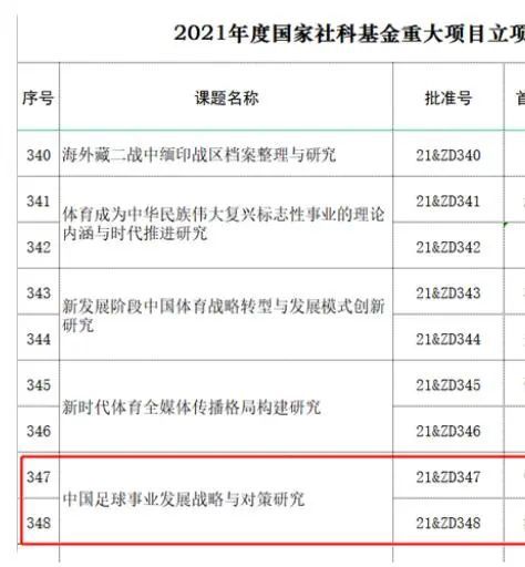午夜国产福利视频