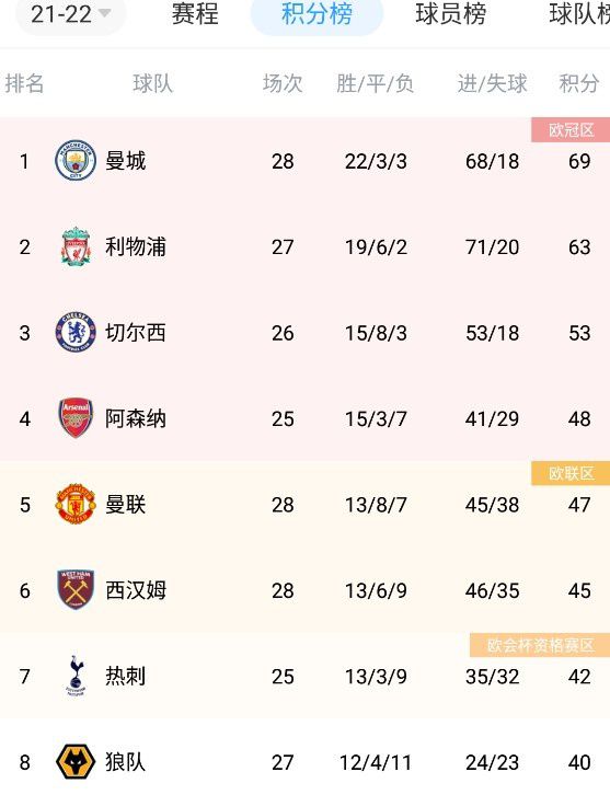色综合97天天综合网