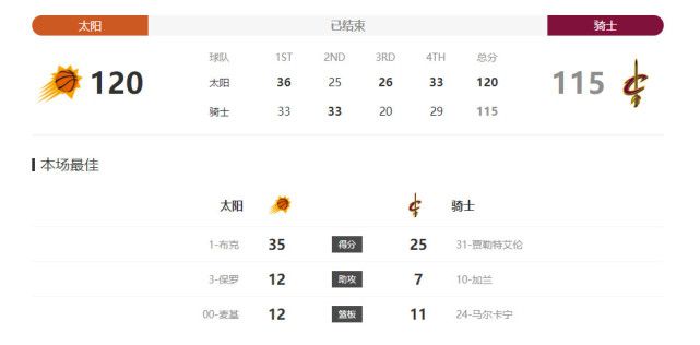 宠物搞笑视频