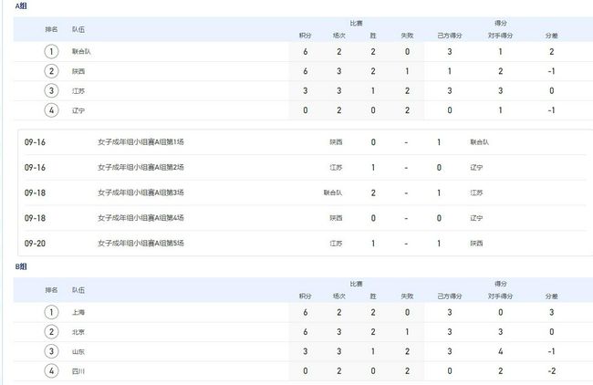 亚洲黄色三级视频